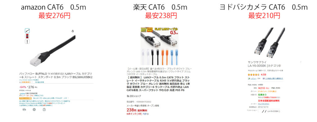 LANケーブル最安価格比較